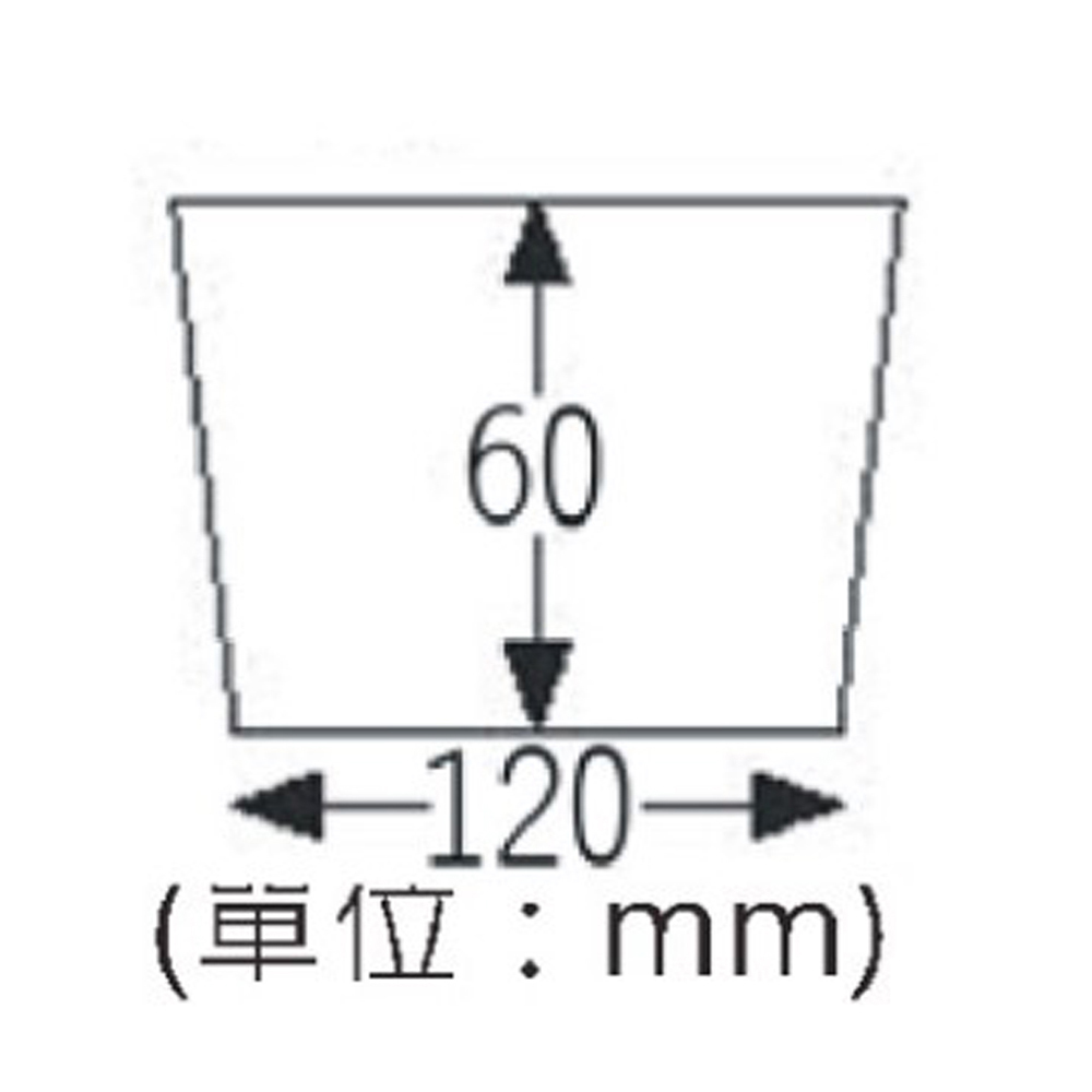 放大