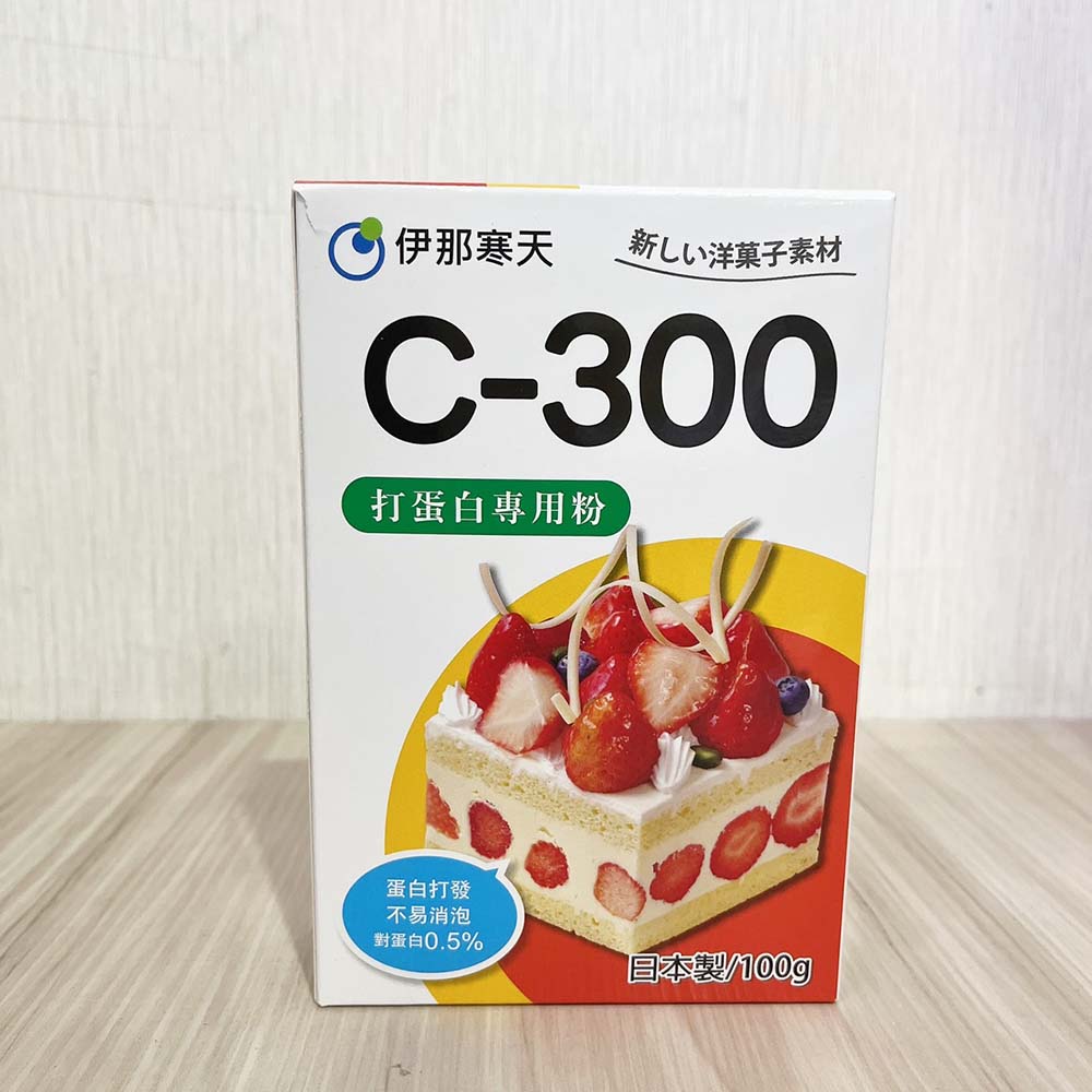 放大