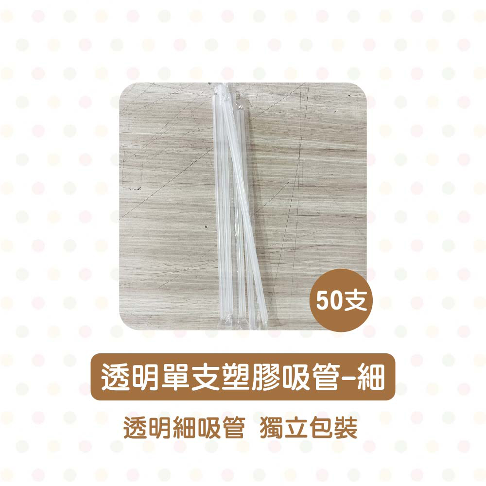 放大