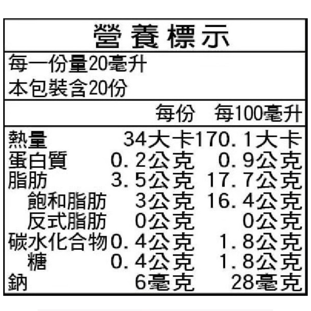 放大