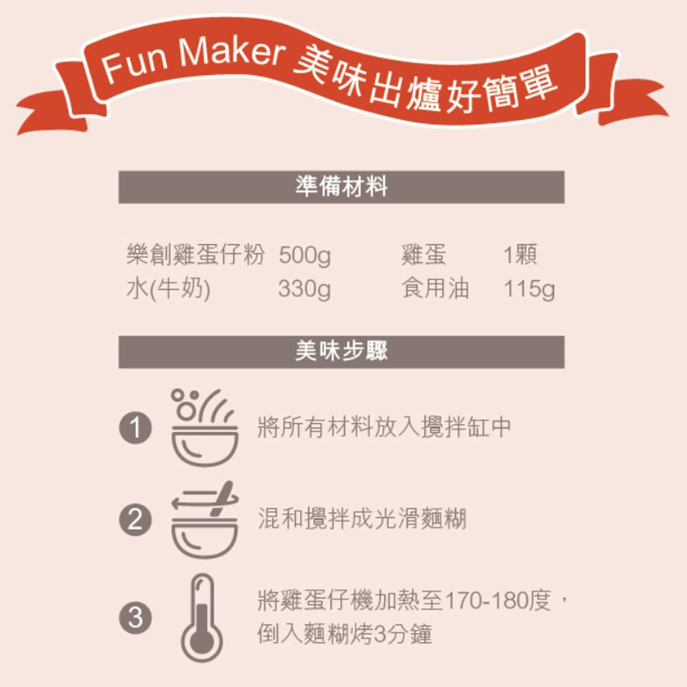 放大