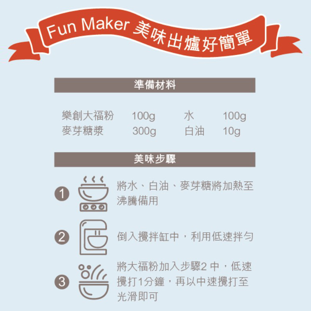 放大