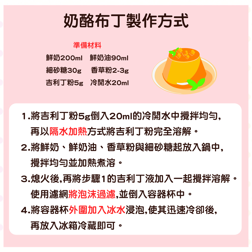 放大