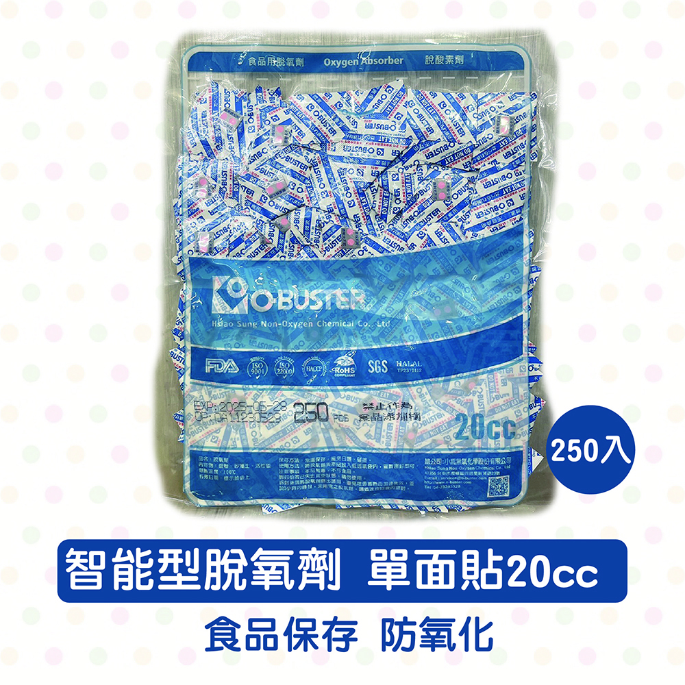 放大