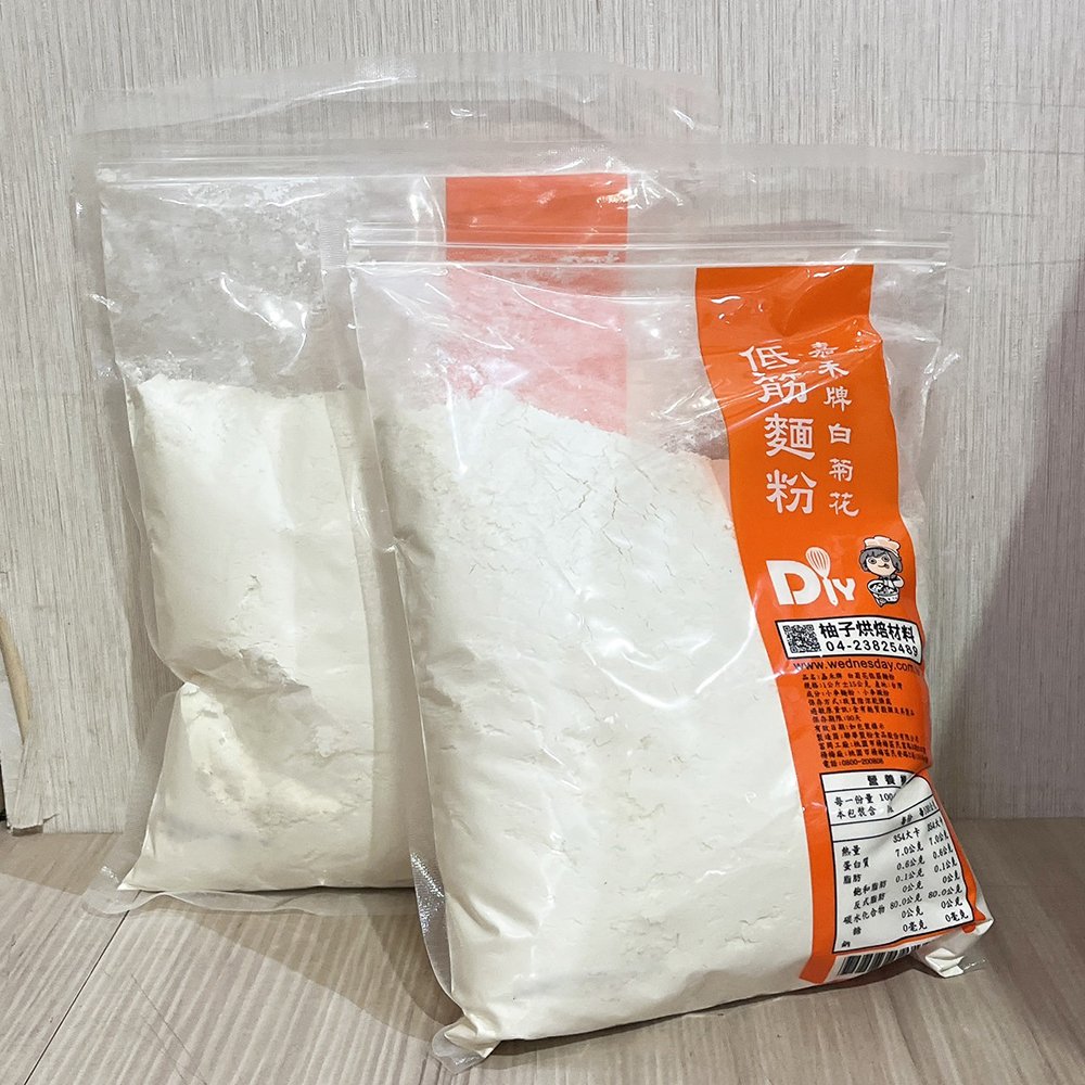 放大