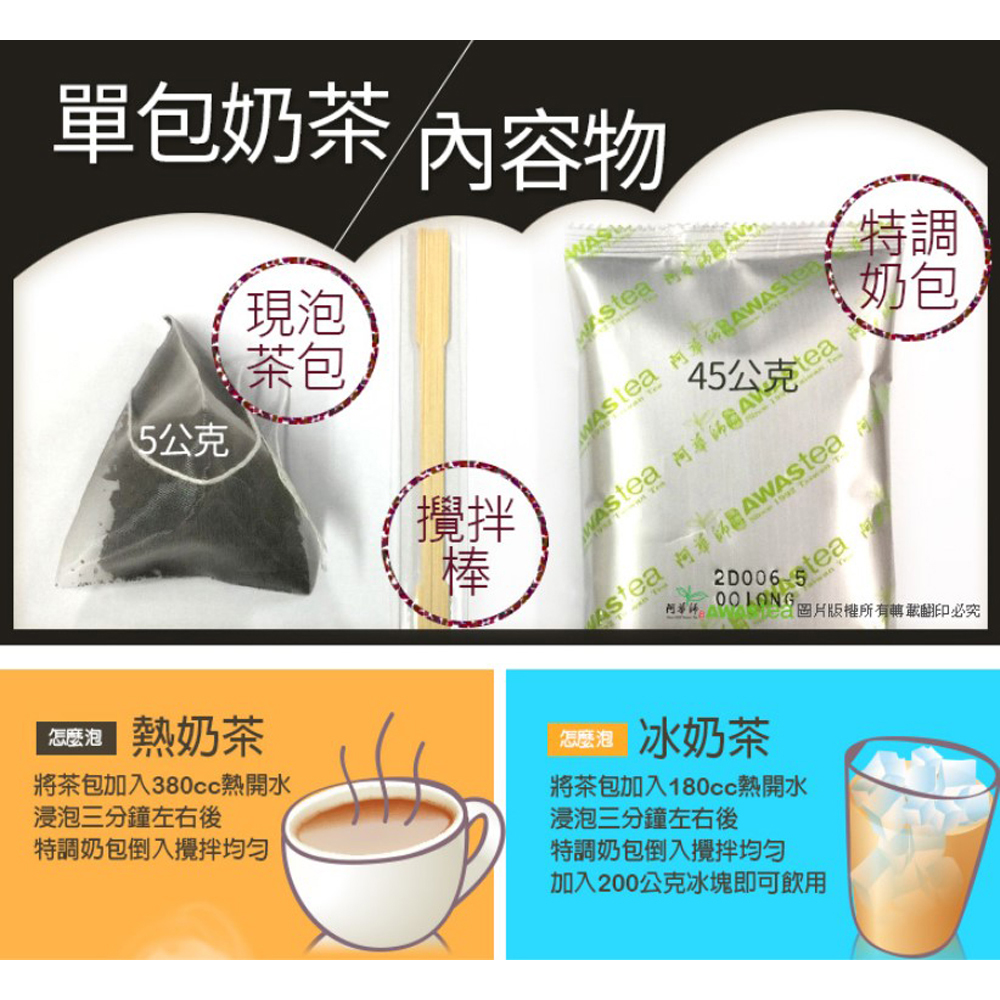 放大