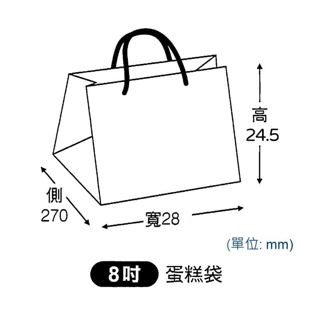 放大