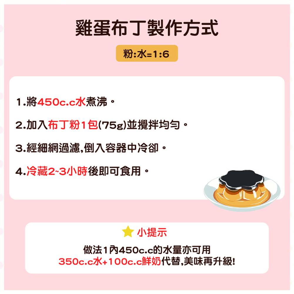 放大
