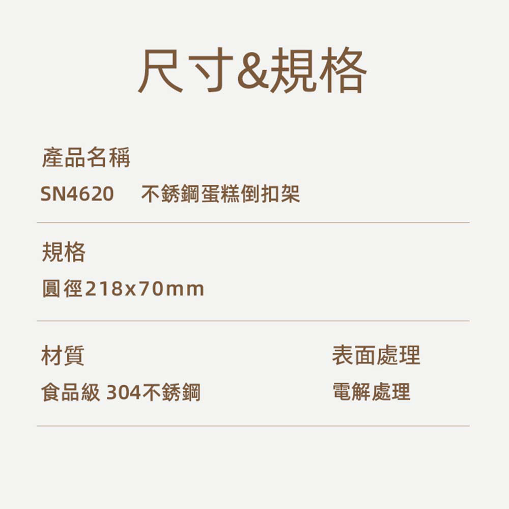 放大