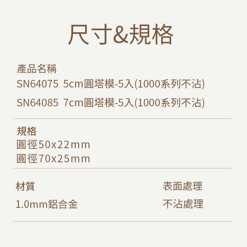 放大