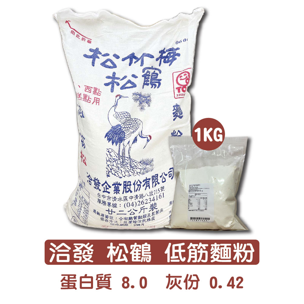 放大