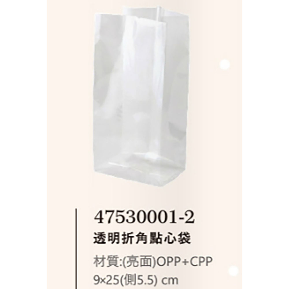 放大