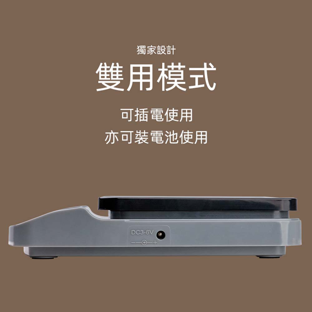 放大