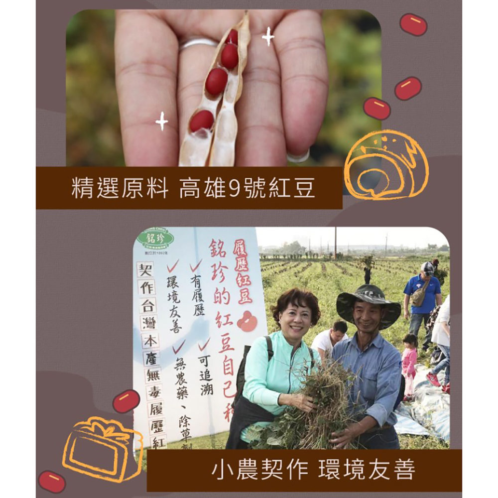 放大