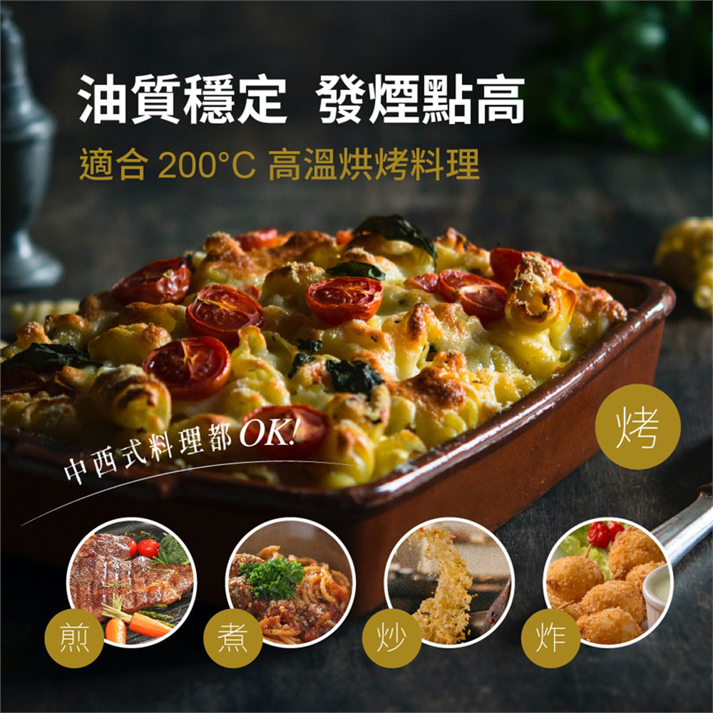 放大