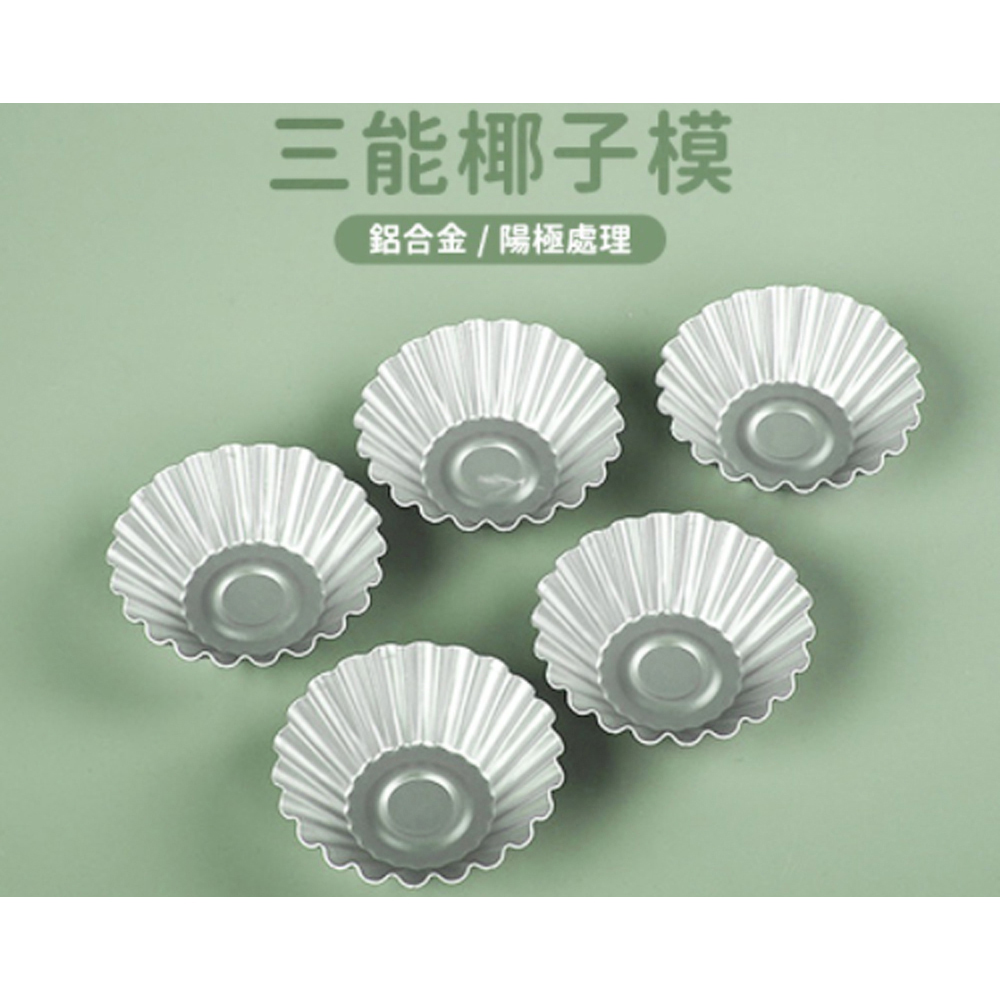 放大