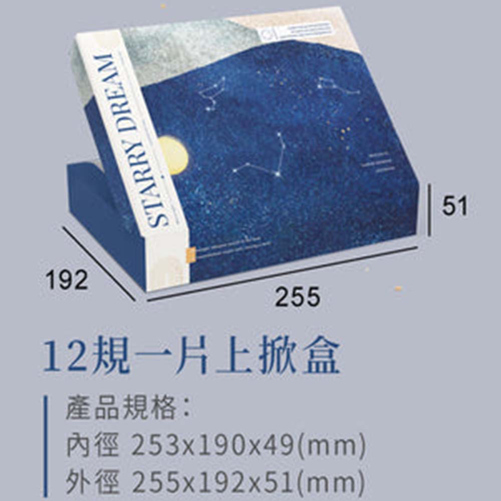 放大