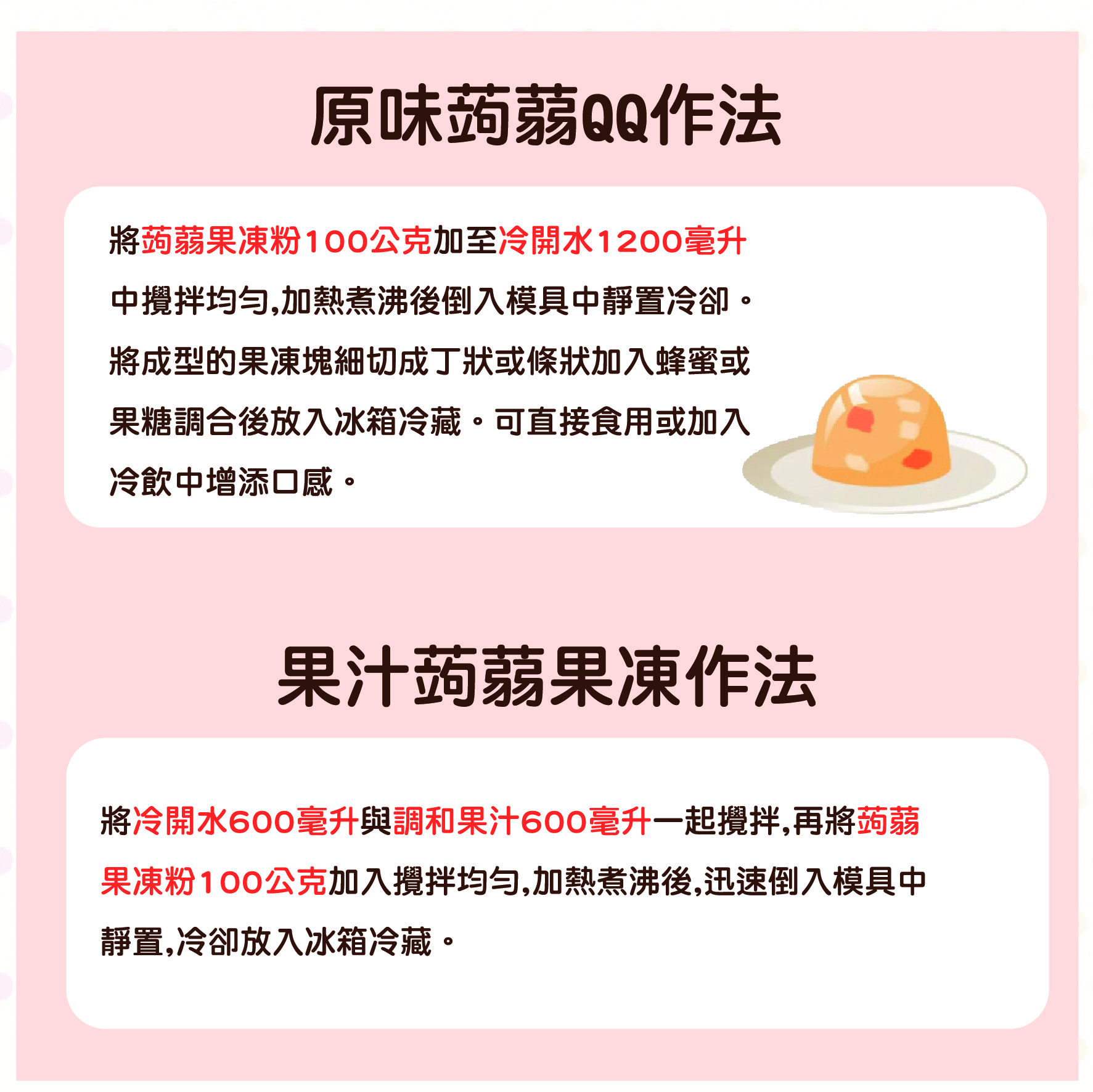 放大