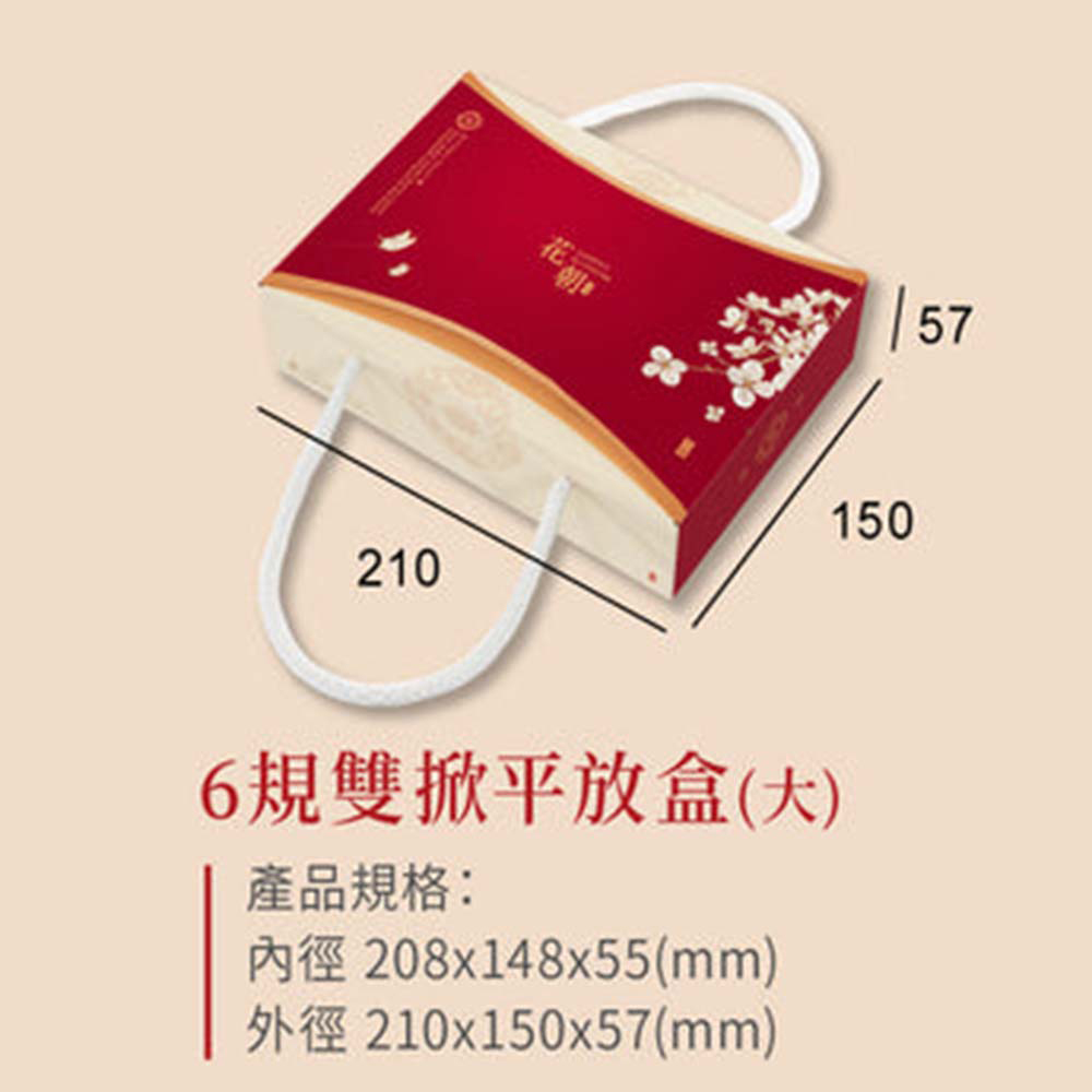 放大