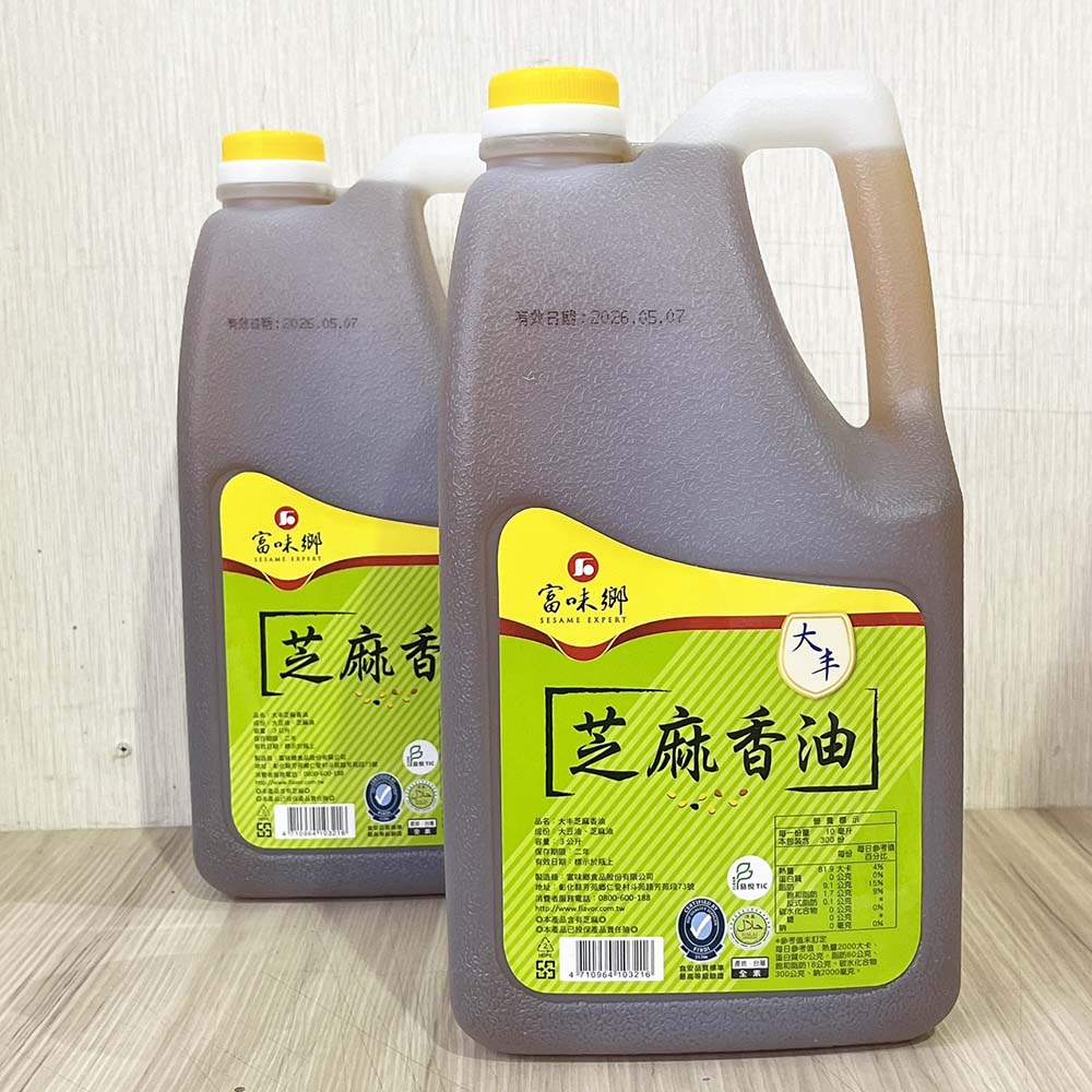 放大