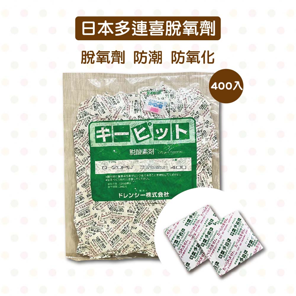 放大