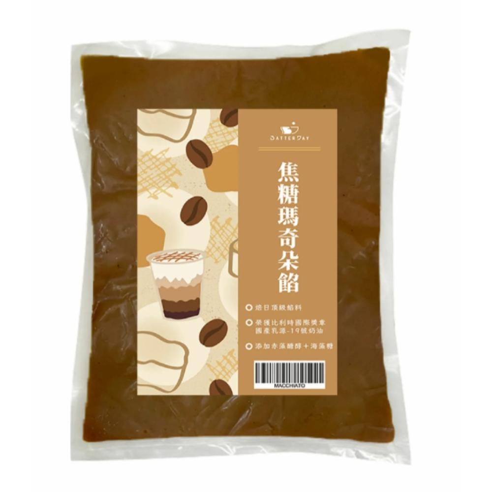 放大