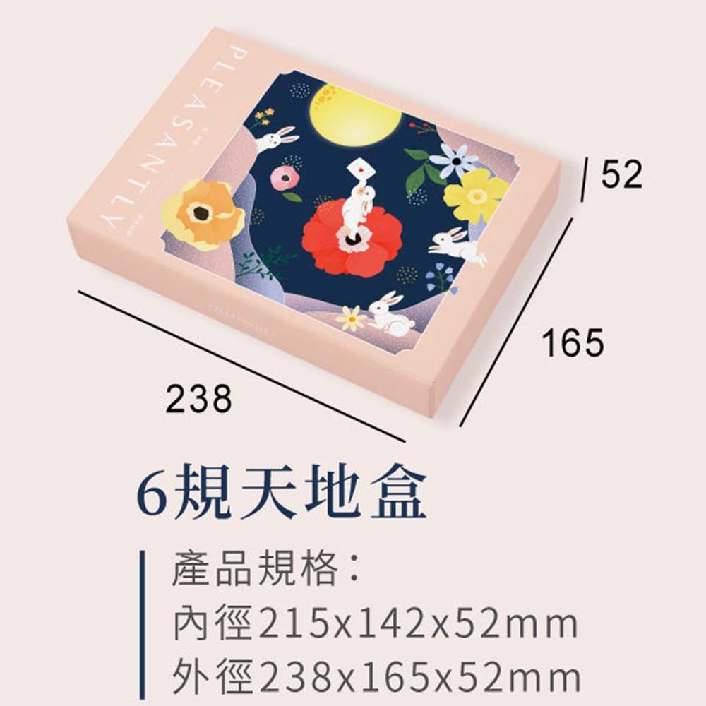 放大