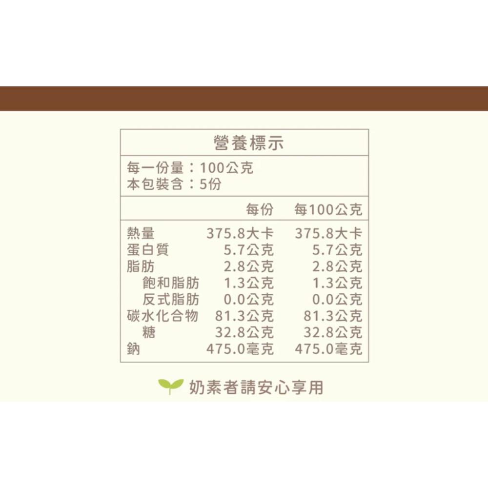 放大