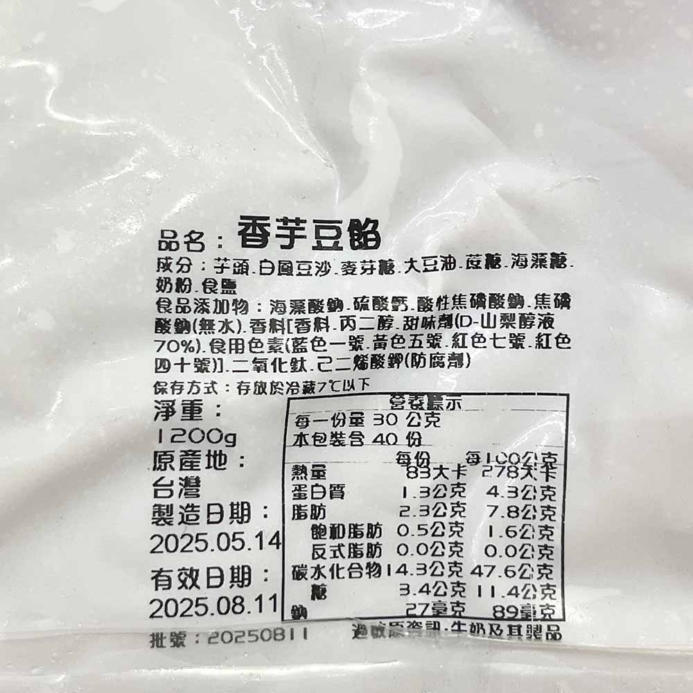 放大